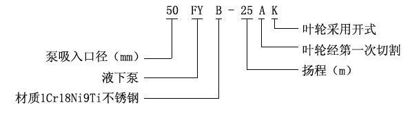 FY��Һ��ʽ��������̖(h��o)���x